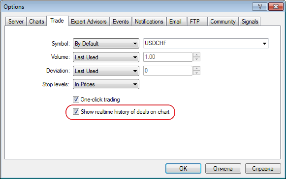 Setting display of trading transactions on charts Setting display of trading transactions on charts