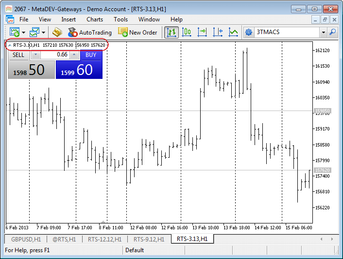 Added one click trading panel Added one click trading panel