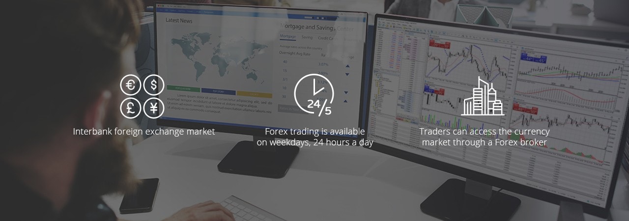 MetaTrader 5 для Форекса MetaTrader 5 для Форекса