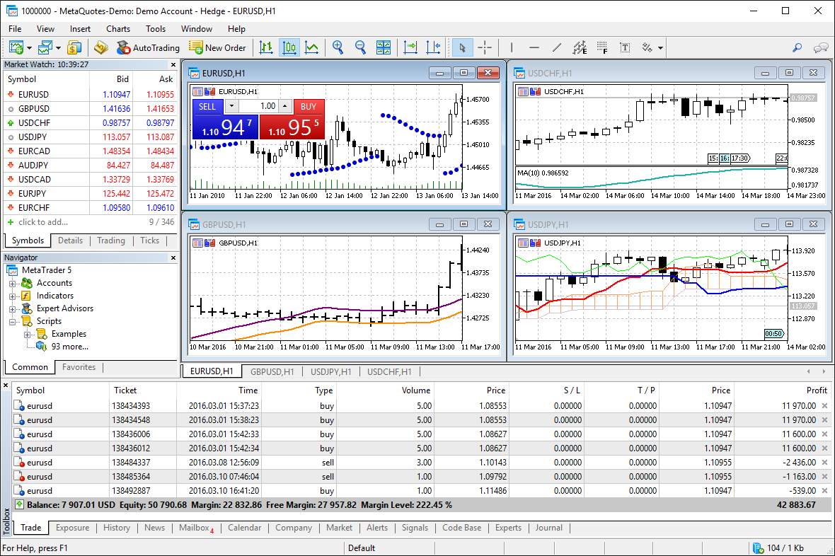 En la plataforma multimercado MetaTrader 5 está disponible el sistema de cobertura de registro de órdenes, que permite abrir varias operaciones de cada instrumento, incluidas las opuestas. Este sistema es muy útil en el comercio en fórex En la plataforma multimercado MetaTrader 5 está disponible el sistema de cobertura de registro de órdenes, que permite abrir varias operaciones de cada instrumento, incluidas las opuestas. Este sistema es muy útil en el comercio en fórex