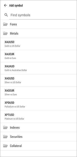 Lista de símbolos Lista de símbolos