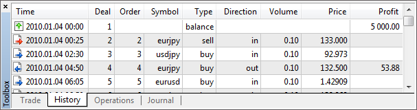 Transactions Transactions