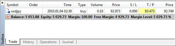 Trading Trading
